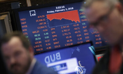 Mercados Globales en Caída Libre: Dow Jones y Nasdaq Sufren Grandes Pérdidas